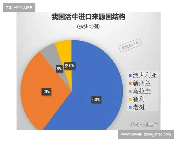 Opta模型与即时积分的反差：巴黎结构性优势未被反映